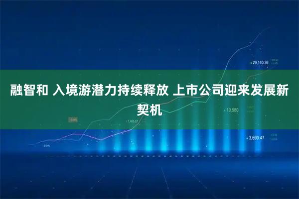 融智和 入境游潜力持续释放 上市公司迎来发展新契机